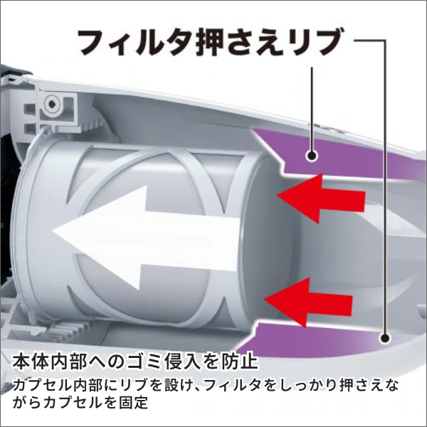 【マキタ】充電式クリーナ カプセル式（40Vmax バッテリー・充電器付）白 CL001GRDCW