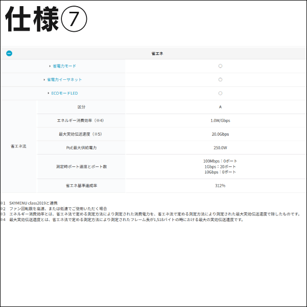 【Panasonic】PoE給電スイッチングハブ（GA-ML16TPoE+） PN261693
