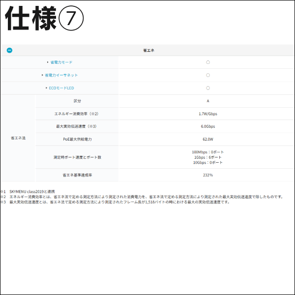 【Panasonic】PoE給電スイッチングハブ（GA-ML4TPoE+） PN260493N