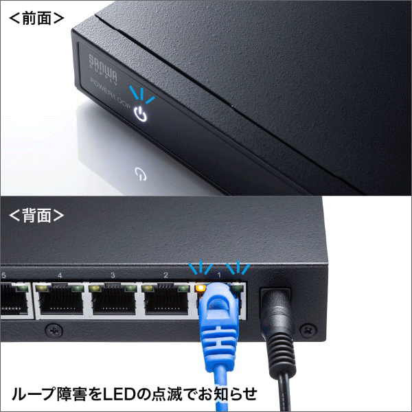 【サンワサプライ】2.5G対応 スイッチングハブ（5ポート） LAN-2GIGAS501