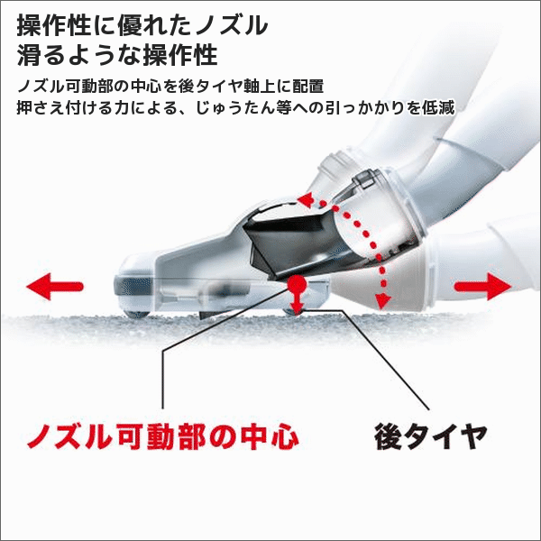 【マキタ】充電式クリーナ ブラシレス サイクロン一体式 ワンタッチスイッチ（18V バッテリー・充電器付） 白 CL286FDRFW