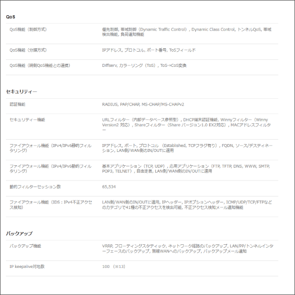 【YAMAHA（ヤマハ）】ギガアクセスVPNルーター RTX1220