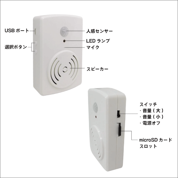 【ブロードウォッチ】人感検知音声ガイド（屋内用） TALK-NAVI-IN