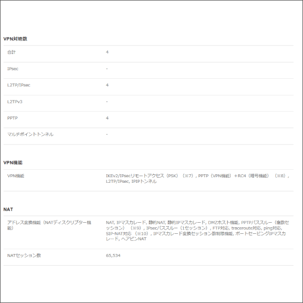 【YAMAHA（ヤマハ）】ギガアクセスVoIPルーター NVR510