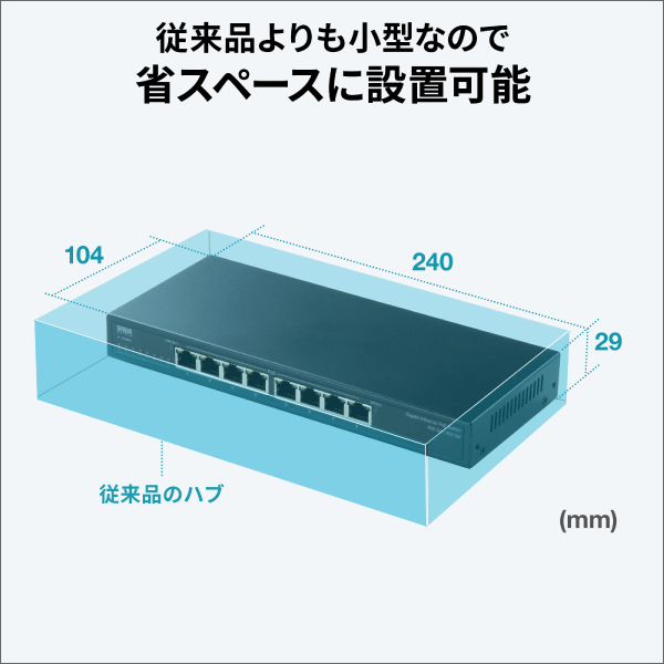 【サンワサプライ】ギガビット対応PoEスイッチングハブ（5ポート、マグネット付き） LAN-GIGAPOE55