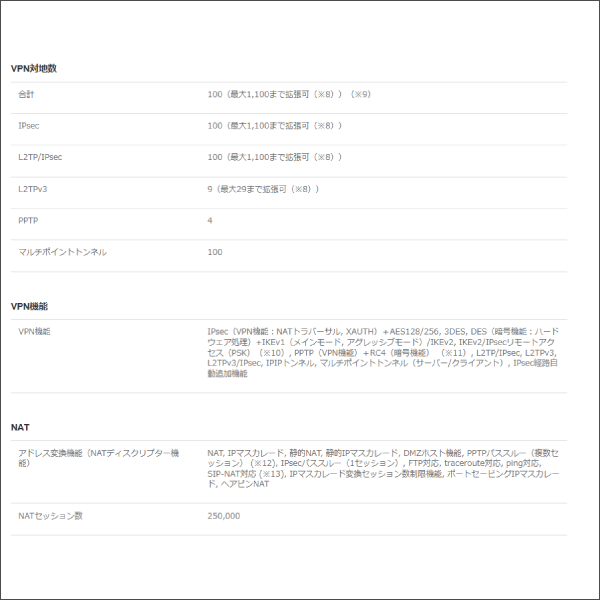 【YAMAHA（ヤマハ）】ギガアクセスVPNルーター RTX1300