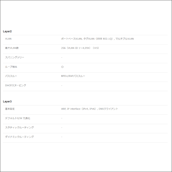 【YAMAHA（ヤマハ）】スマートL2 PoEスイッチ SWX2210P-10G