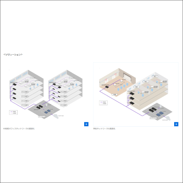 【YAMAHA（ヤマハ）】無線LANアクセスポイント WLX322