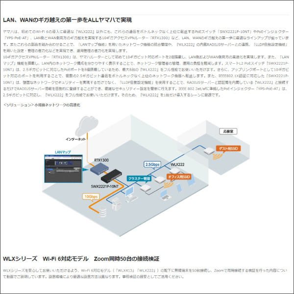 【YAMAHA（ヤマハ）】無線LANアクセスポイント（ホワイト） WLX222(W)