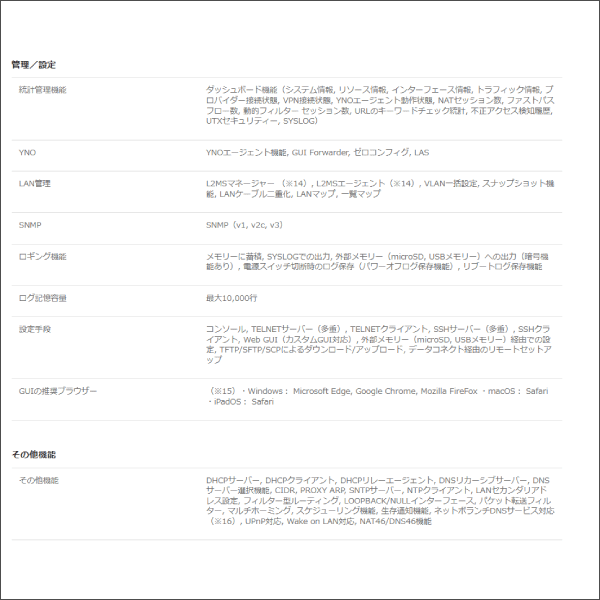 【YAMAHA（ヤマハ）】ギガアクセスVPNルーター RTX1220