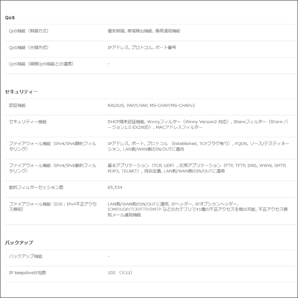 【YAMAHA（ヤマハ）】ギガアクセスVoIPルーター NVR510