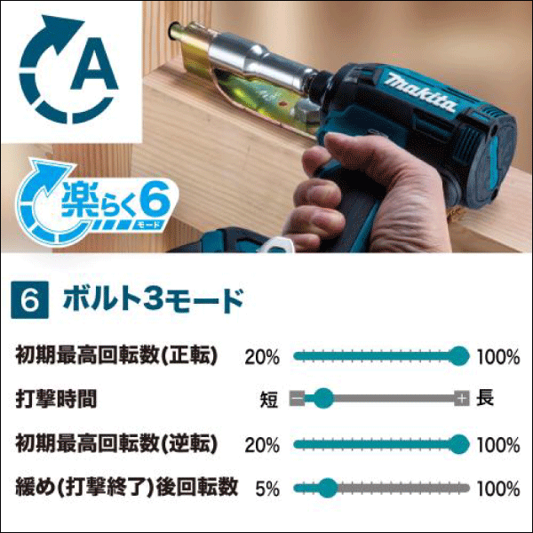 【マキタ】充電式インパクトドライバ（40Vmax バッテリー・充電器付）青 TD002GRDX