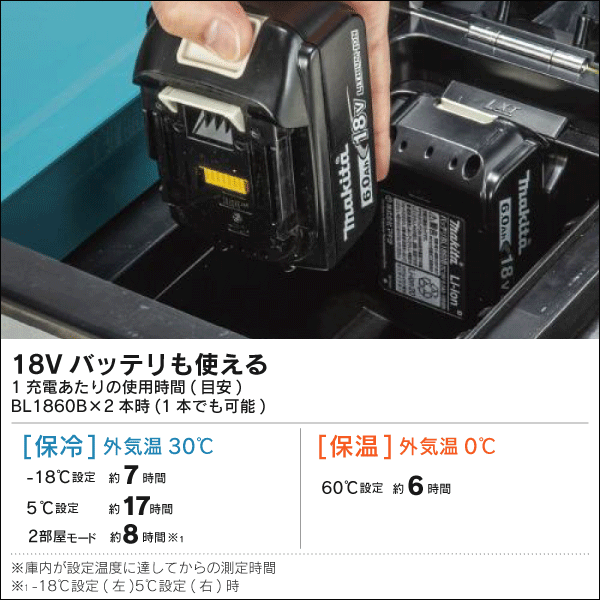 【マキタ】充電式保冷温庫（29L 本体のみ） 青 CW004GZ