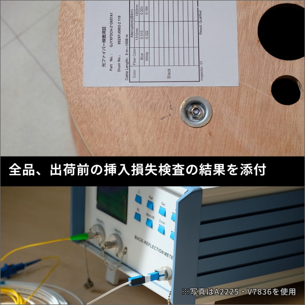 【在庫あり】＜タバ巻＞光ドロップケーブル SM 2心線(テープ心線) 700m