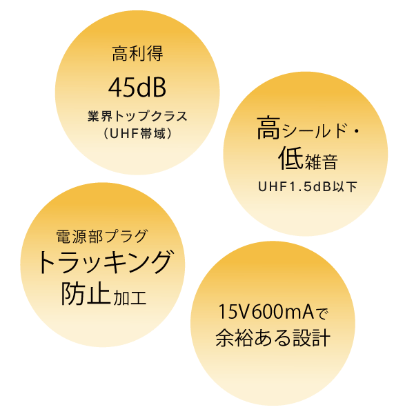 45dB UHF用ブースター