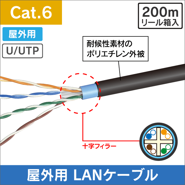 屋外用 LANケーブル 200m巻 (リール内蔵箱) Cat.6
