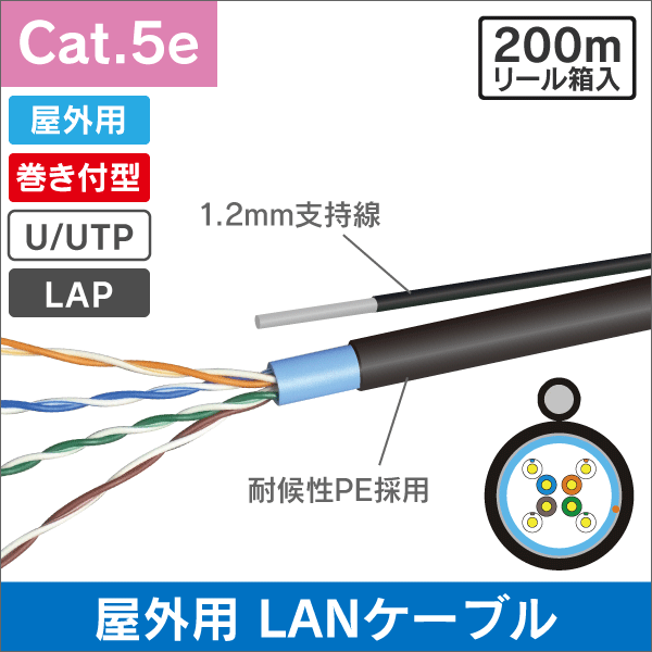 SSS巻き付け型 支持線付 U/UTP LAP Cat5e 屋外用LANケーブル 200m巻