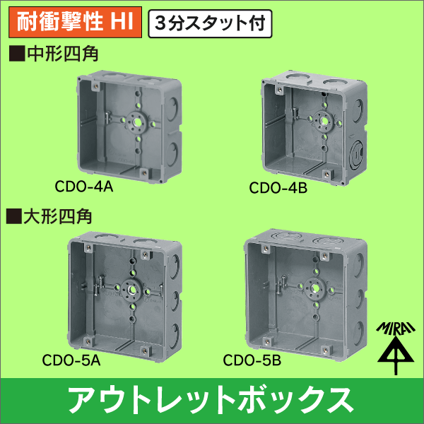 【未来工業】埋込四角アウトレットボックス 中形四角（浅型） CDO-4A