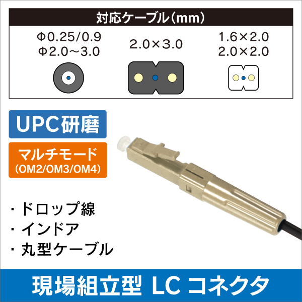 マルチモード 現場組立LCコネクタ UPC研磨 ベージュ