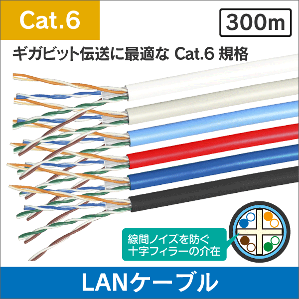 LANケーブル 300m巻 Cat.6 カテゴリー6 コイルレス巻 白色
