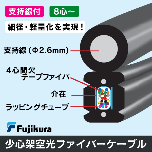 【フジクラ】少心架空 支持線付【12芯/200m/タバ】