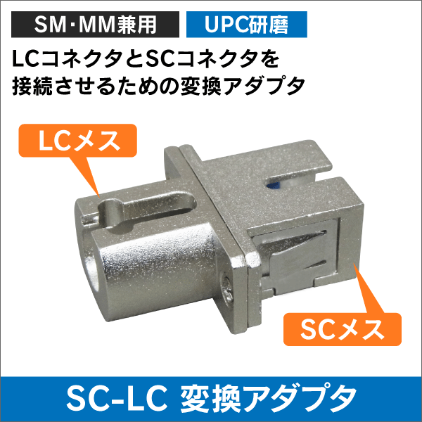 光アダプタ　SC/LCコネクタ変換アダプタ　シングル用 SC-LC