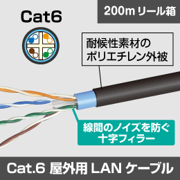屋外用 LANケーブル 200m巻 (リール内蔵箱) Cat.6
