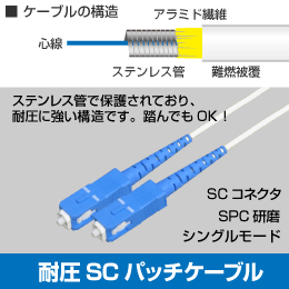 光ファイバー　シングルモード用　両端SCコネクタ　SPC研磨　5m　耐圧ケーブル採用!