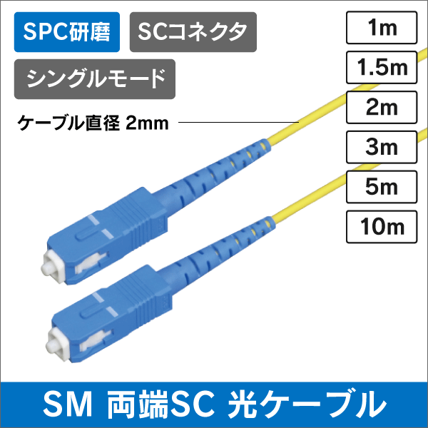 光ファイバー シングルモード用 両端SCコネクタ SPC研磨 SM 1.5m ケーブル径φ2.0