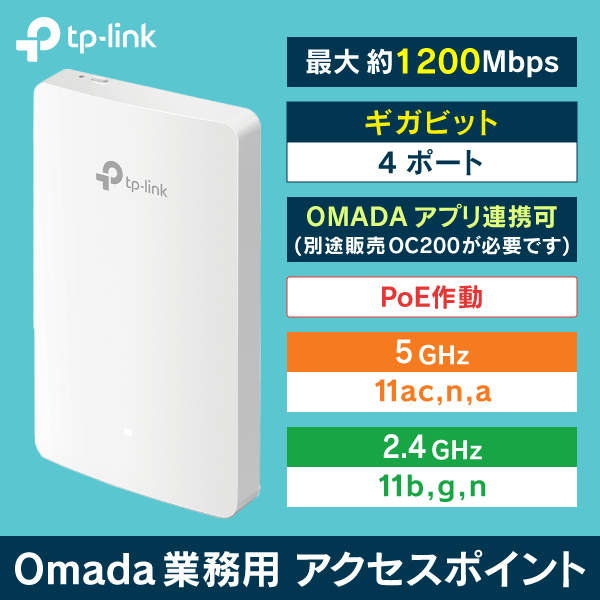 【TP-LINK】【壁面取付型】業務用アクセスポイント (PoE動作) 最大約1200Mbps (2.4 / 5GHz) ギガビットポート