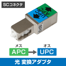 SC型 APC-UPC変換アダプタ (UPCオス-APCメス)