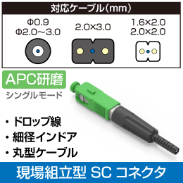 現場組立SCコネクタ APC研磨 Φ0.9、2.0~3.0mm丸形ケーブル、2×1.6/2.0/3.0mmケーブル適合