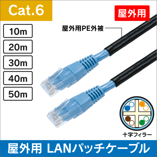 屋外用U/UTP Cat.6 コネクタ付きLANケーブル 40ｍ