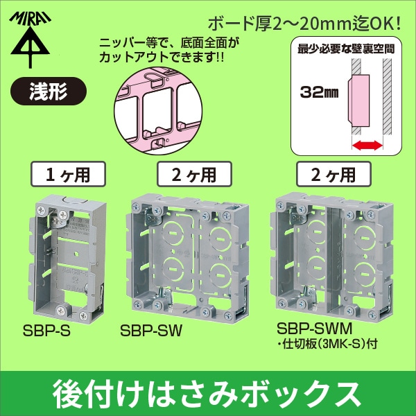 【未来工業】浅形パネルボックス（あと付けはさみボックス）1ヶ用 SBP-S