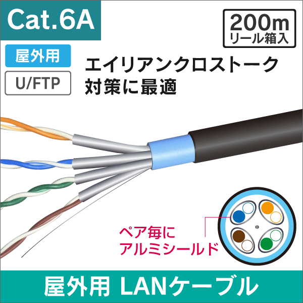 屋外用LANケーブル U/FTP (高遮蔽アルミシールド型) 200m巻 Cat.6A カテゴリー6A 10Gbps: e431  ネットでかんたんe資材