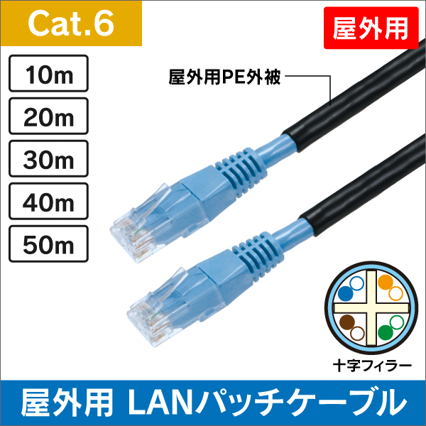 屋外用U/UTP　Cat.6 コネクタ付きLANケーブル　50ｍ