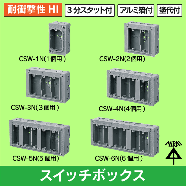 【未来工業】埋込スイッチボックス（塗代付） 1個用 CSW-1N