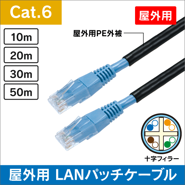 屋外用U/UTP Cat.6 コネクタ付きLANケーブル 10ｍ