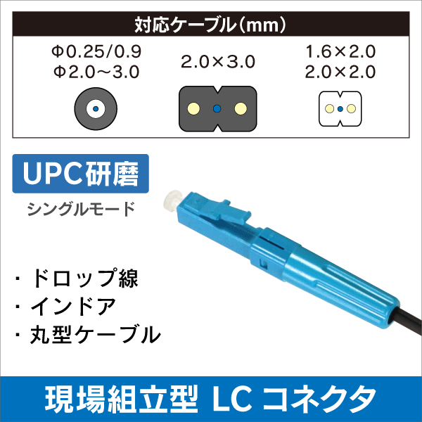 現場組立LCコネクタ UPC研磨 Φ0.25/0.9、2.0～3.0mm丸形ケーブル、2