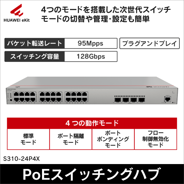 【HUAWEI】eKitEngine スイッチ（固定ポート：PoE+ポート×24、10GE SFP+ポート×4）S310シリーズ S310-24P4X