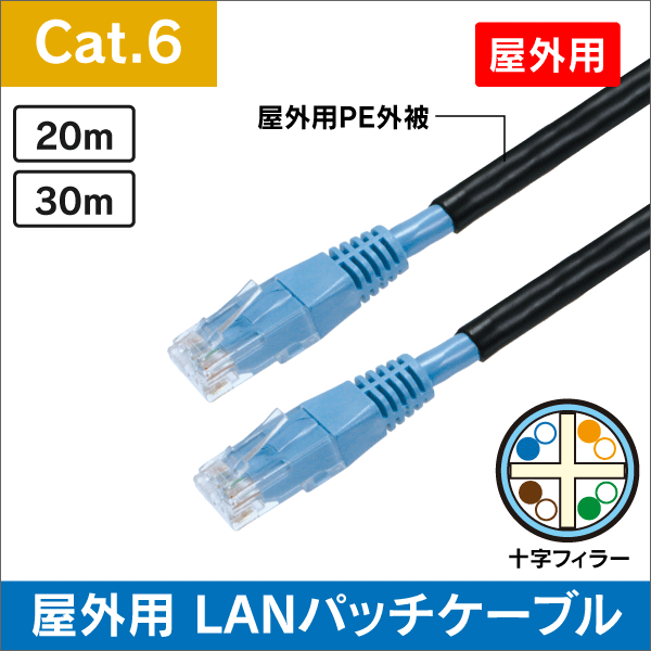 在庫限り※屋外用U/UTP Cat.6 コネクタ付きLANケーブル 30ｍ: |e431（いいしざい） ネットでかんたんe資材 工事資材通販