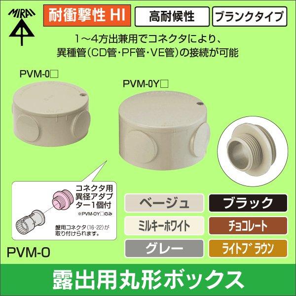 【未来工業】露出用丸形ボックス(ブランクタイプ)コネクタねじG3/4(14・16・22)(ベージュ) PVM-0J