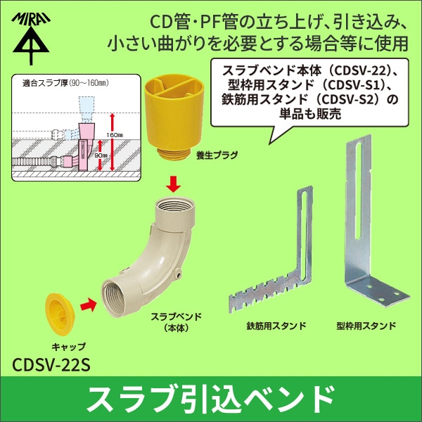 【未来工業】スラブベンド スラブベンドセット CDSV-22S