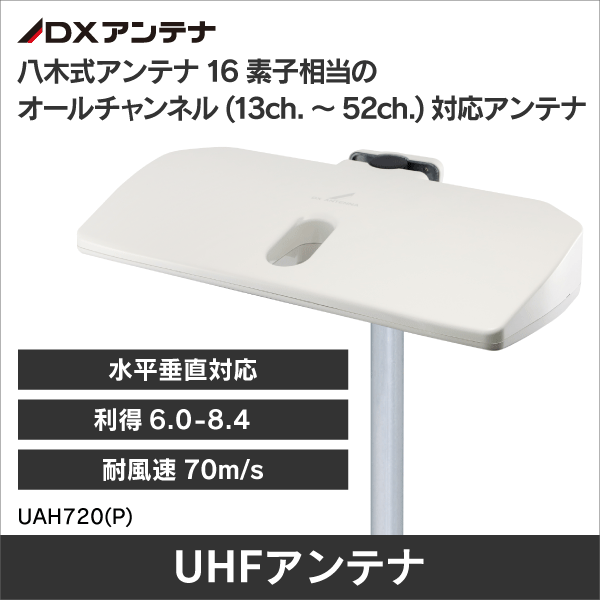 【DXアンテナ】UHFアンテナ（16素子相当） UAH720(P)