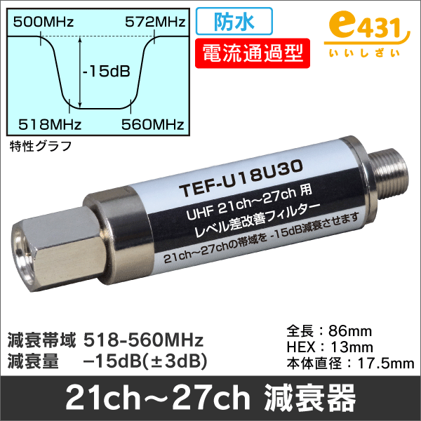 ※レベル差改善フィルター※ 21ch～27ch(518-560MHz)を -15dB減衰させる機器