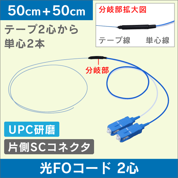 FOコード SM 2心  SCコネクタ UPC研磨 SM 50cm+50cm  テープ2心線
