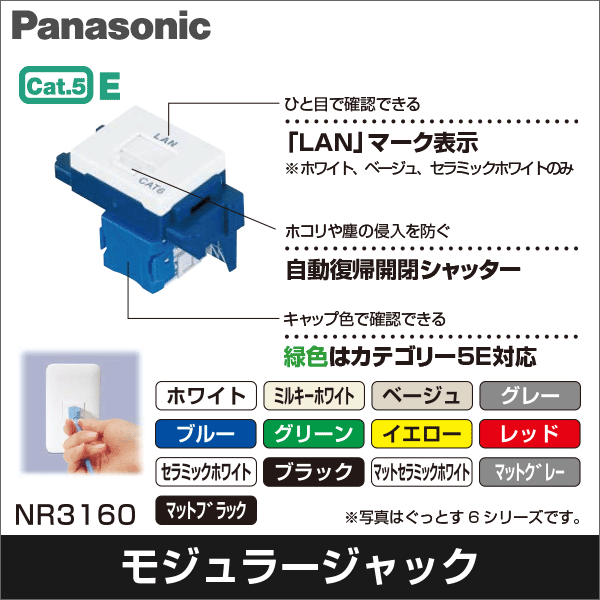 【Panasonic】ぐっとすシリーズ 情報モジュラジャック（CAT5E）（埋込型）（ホワイト）「LAN」表示付 NR3160W