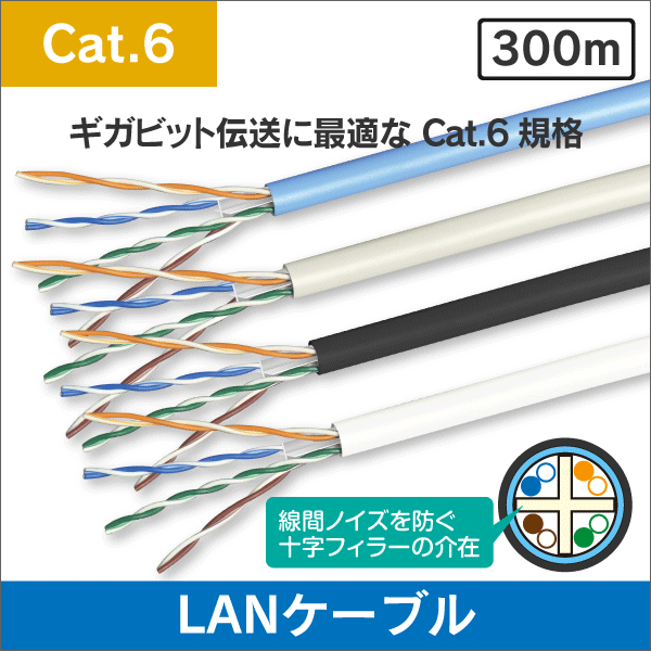LANケーブル 300m巻 Cat.6 カテゴリー6 コイルレス巻 黒色