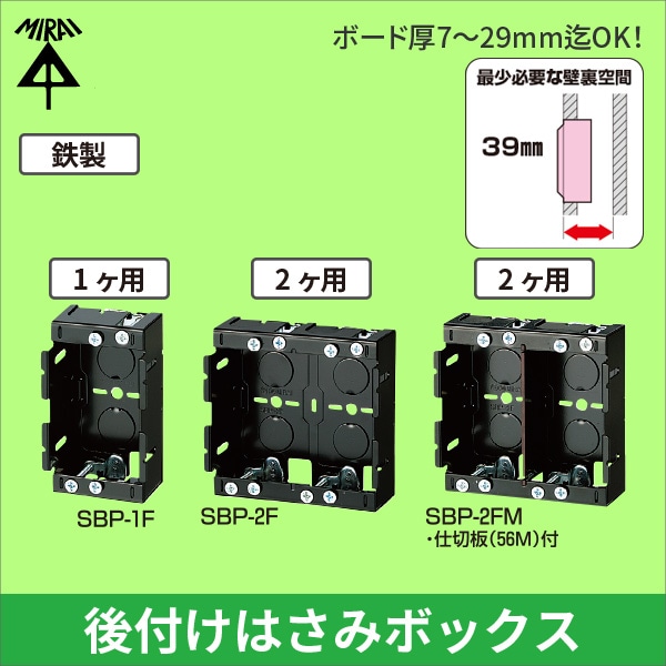 【未来工業】パネルボックス(鉄製)(あと付けはさみボックス)1ヶ用 SBP-1F