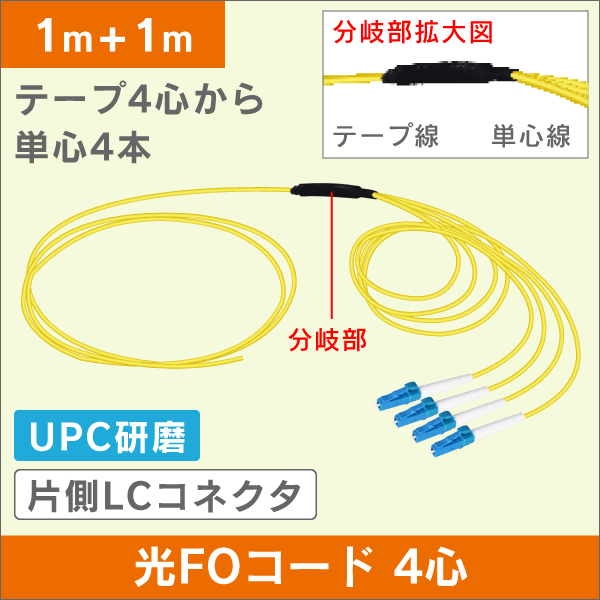 FOコード SM 4心 LCコネクタ UPC研磨 SM 1m+1m テープ4心線